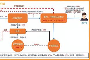 自己的比赛有变化吗？KD：没有 现在所做的动作和8、9岁时一样